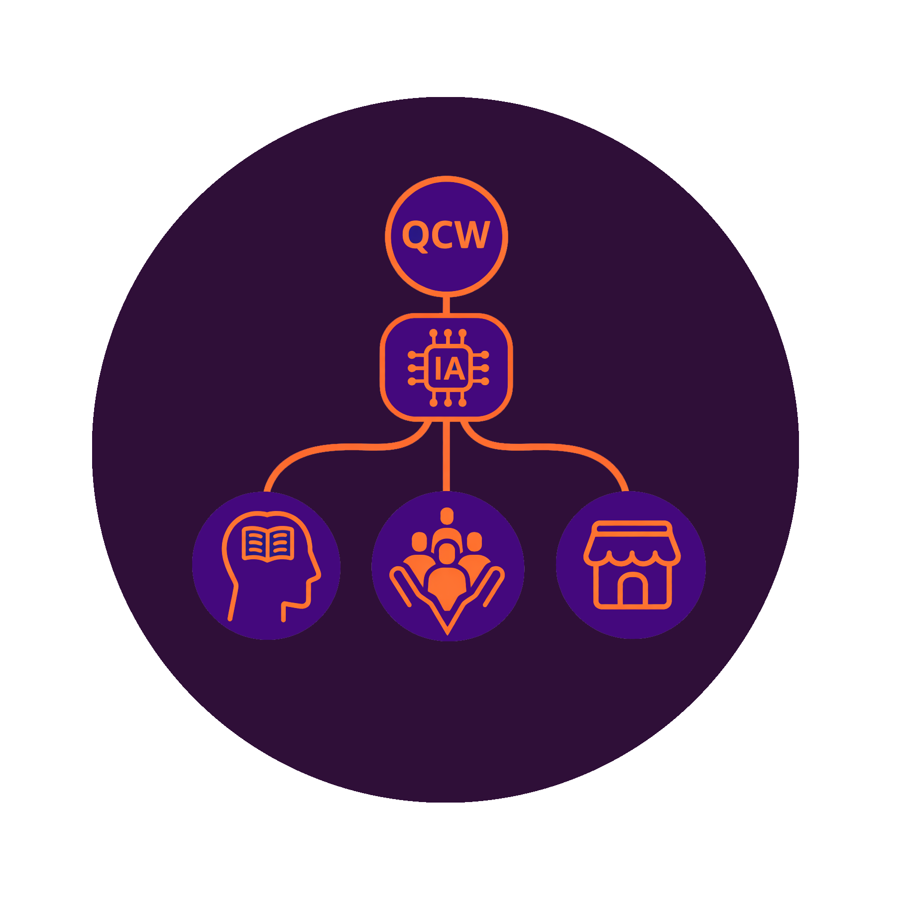 33 http://www.quantumcollectivewisdom.com/wp-content/uploads/2026/01/33.png